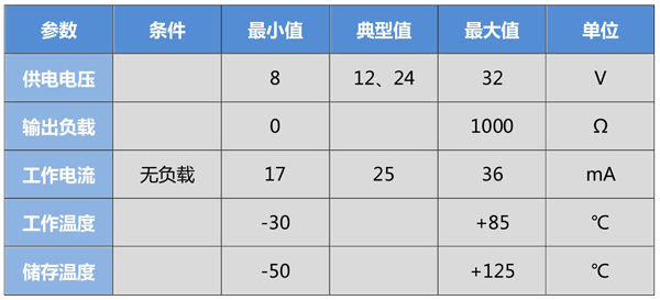 QKJ-A-产品规格书-3.jpg