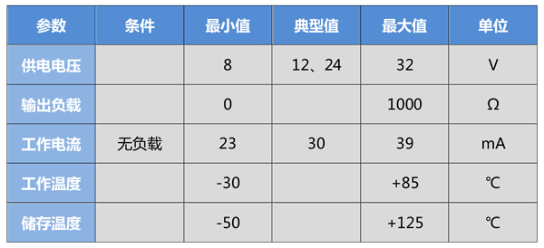 QKJH-A-产品规格书-3.jpg