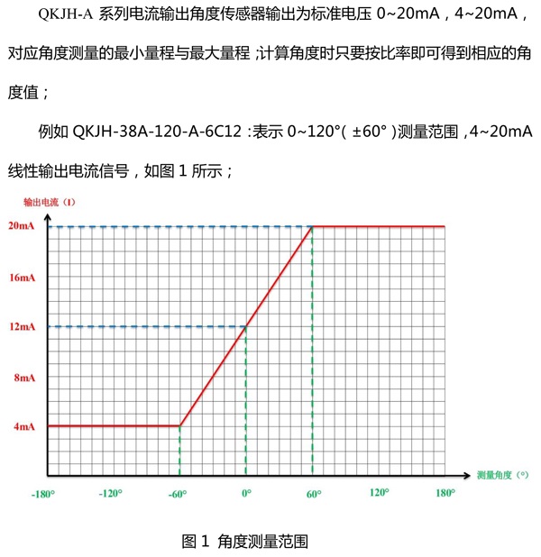 QKJH-A-产品规格书-5.jpg