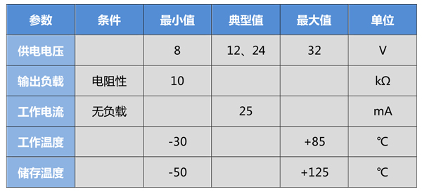 QKJH-V010-产品规格书-3.jpg