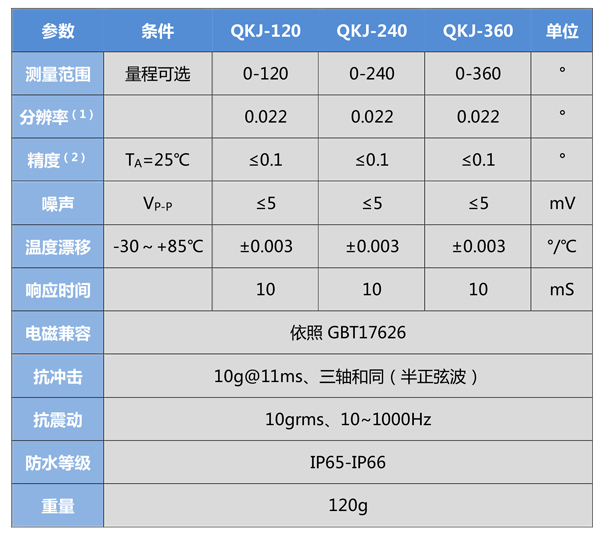 QKJH-V010-产品规格书-4.jpg