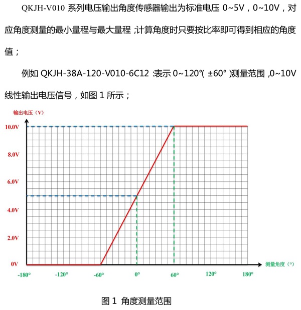 QKJH-V010-产品规格书-5.jpg