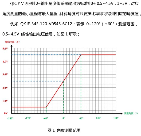 QKJF-V05产品规格书-5.jpg