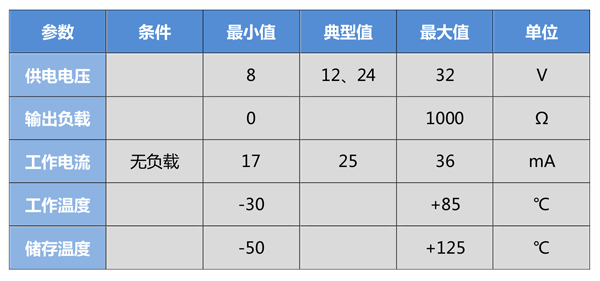 QKJF-A-产品规格书-3.jpg