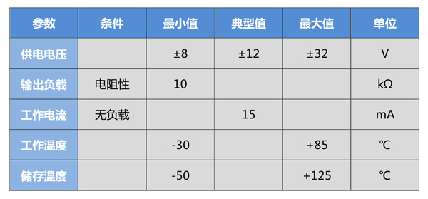 QKJ-V±-DC±-产品规格书-3.jpg
