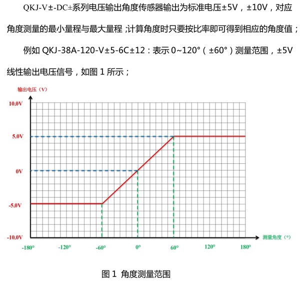 QKJ-V±-DC±-产品规格书-5.jpg