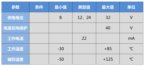 QKJ-RS485-产品规格书-3.jpg