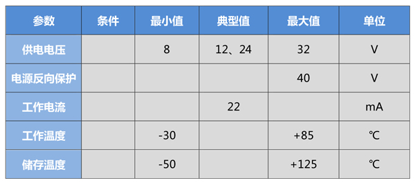 QKJH-RS485-产品规格书-3.jpg