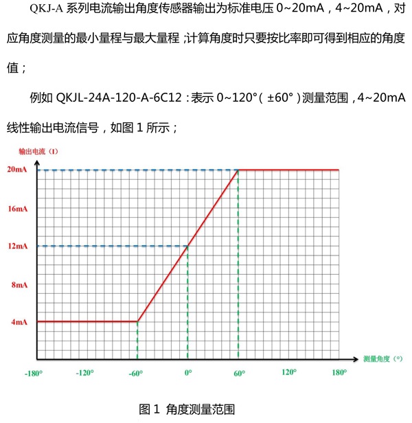 QKJL-V05-产品规格书-5.jpg