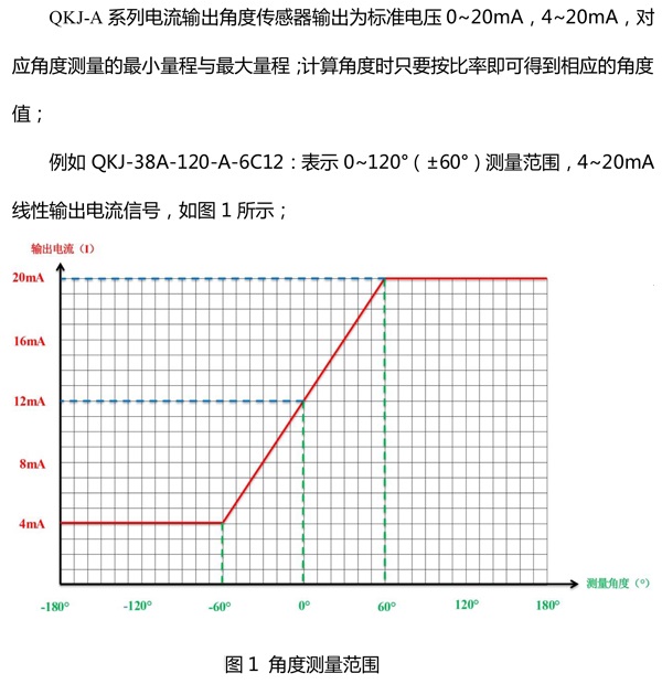 QKJ-A-产品规格书-9.jpg