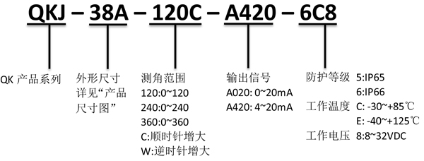 QKJ-A-产品规格书-9.jpg