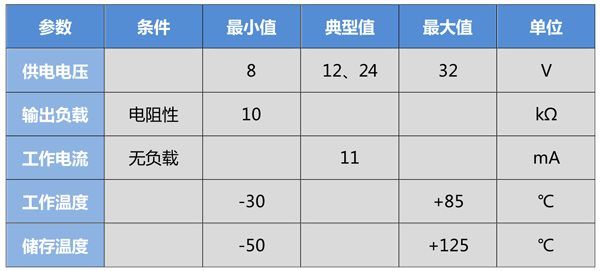 QKJ-A-产品规格书-3.jpg