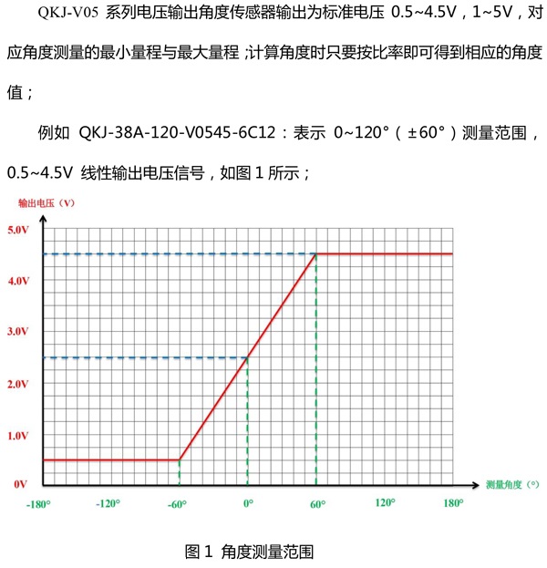 QKJ-V05-产品规格书-5.jpg