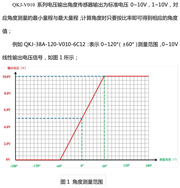 QKJ-V010-产品规格书-5.jpg