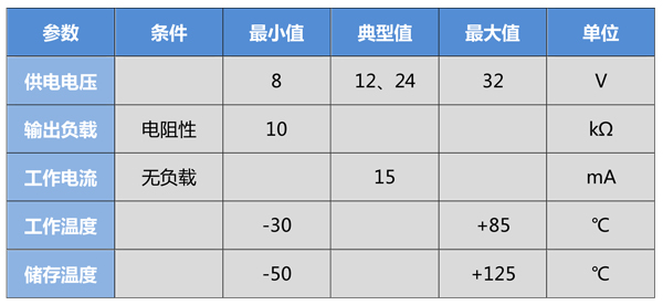 QKJ-V±-产品规格书-3.jpg