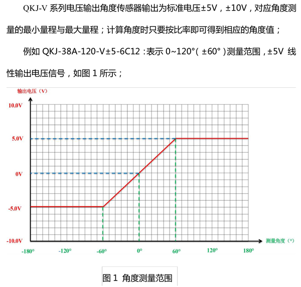 QKJ-V±-产品规格书-5.jpg
