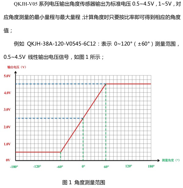 QKJH-V05-产品规格书-5.jpg