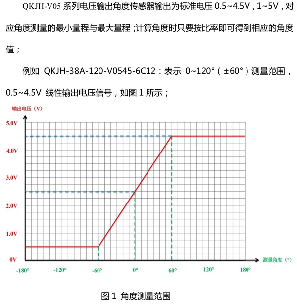 QKJH-V05-产品规格书-5.jpg