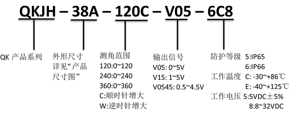QKJH-V05-产品规格书-9.jpg