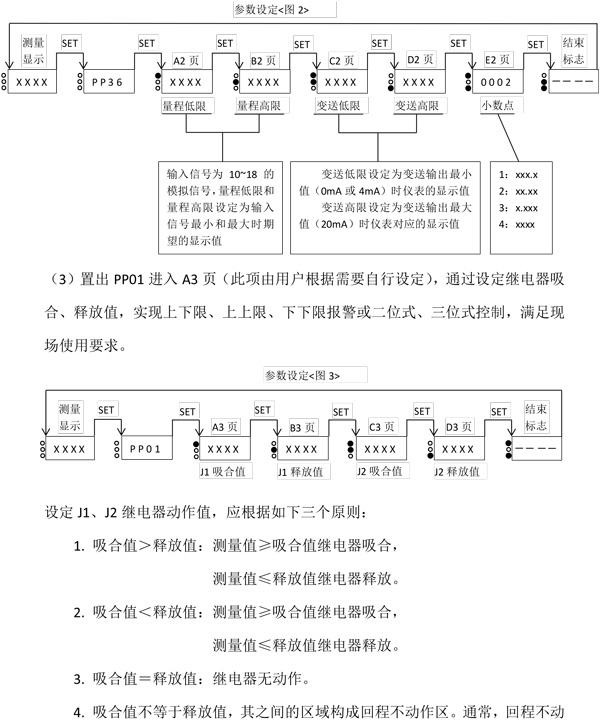 XMT604系列智能控制（变送）仪-5