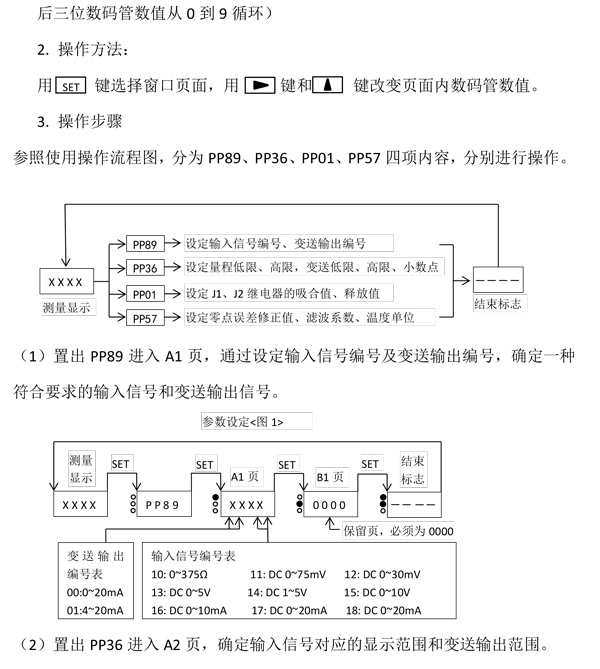 XMT604系列智能控制（变送）仪-4