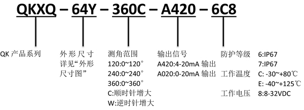 resource/images/87d6e50255fd46a5bdc4ac3ac168644f_16.jpg
