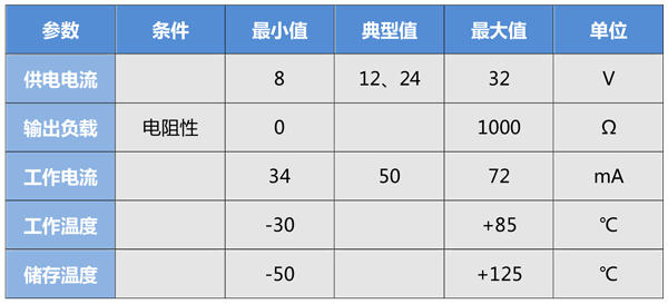 QKJ-2A420-产品规格书-3.jpg